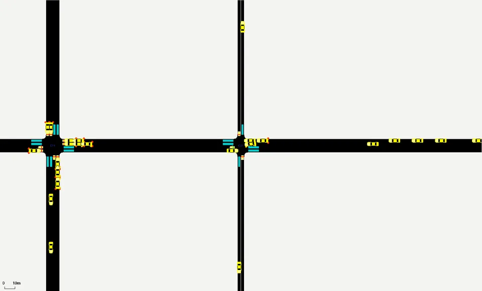 E07: row-1 corridor at 1201 s, during the x4 surge from W1 and E1 (600-1500 s): the queue is concentrated at the western entry C01 (52 halting on EW); the downstream corridor junctions hold 0-3